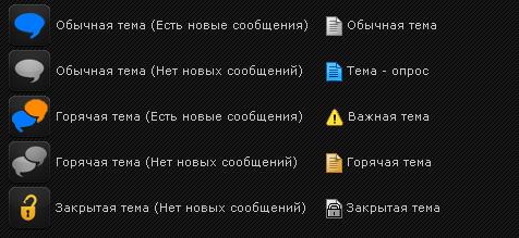 Иконки для форума